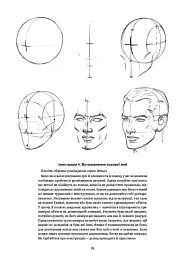 Рисуємо голови та руки - мініатюра 6