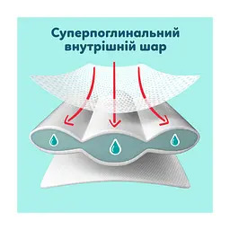 Підгузки Pampers Premium Care Pants Розмір 6 (13-19 кг) 96 шт (8006530315814) - мініатюра 4