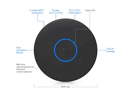 Точка доступу Ubiquiti UniFi U7 Pro XGS Black (U7-PRO-XGS-B) - мініатюра 6