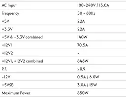 Блок живлення Chieftec Proton 850W (BDF-850C) [93747] - мініатюра 6