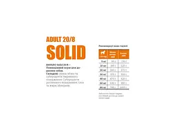 Сухой корм для собак Bavaro Solid 20/8 18 кг (4032254743613) - миниатюра 3