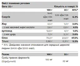 Комплексний Сироватковий Протеїн Compact Whey Gold - 1000 г - мініатюра 2