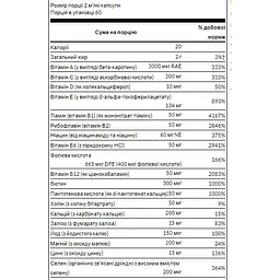 Мультивітамінний комплекс Swanson Multi High Potency 120 капсул - мініатюра 2