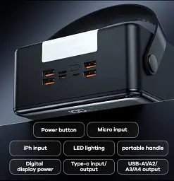 Повербанк Remax FP-1 100000mAh 27W + 22.5W Power Bank Black - мініатюра 2