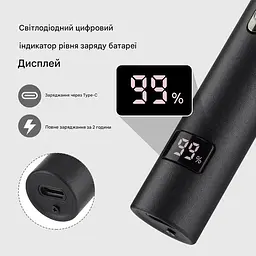 Тример Mijia Rechargeable Grooming Kit RF-8015 - мініатюра 3