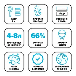 Набір для економії води DROP PM2+MULTI120GBL (лійка для душу + 2 аератори) - Економія 66%, чорний - мініатюра 9