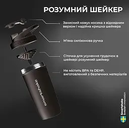 Шейкер спортивний SmartShake металевий Reforce Stainless Steel 30oz/900 мл Deep Rose (11153201) - мініатюра 9