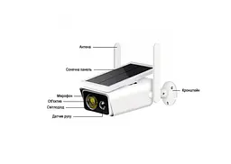 Автономна вулична камера XPRO 2 MP Wi-Fi на сонячній батареї ICSEE (40740-Solar APP ICSEE_1312) - мініатюра 5