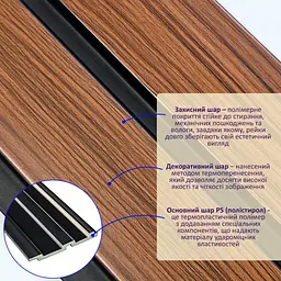 Рейка декоративна Sticker Wall PS 2900х118х12мм Темний дуб SW-00001746 - мініатюра 2