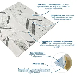 Панель стінова Sticker Wall 3D 680х680х4мм Анотація сіра SW-00001990 - мініатюра 2