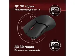 Миша HyperX Pulsefire SAGA PRO RGB USB-A (A2PB2AA) - мініатюра 5