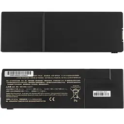 Акумулятор Sony BPS24 (VGP-BPL24, VGP-BPS24, VGP-BPSC24, Sony VAIO VPCSA, VPCSB, VPCSE series) 10.8V 5200 mAh Black