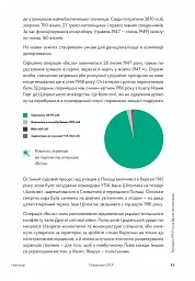 Навігатор з історії України. Повоєнний СРСР - Валентина Мержиєвська - мініатюра 7