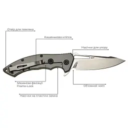 Ніж Skif Shark II SW Olive - мініатюра 8