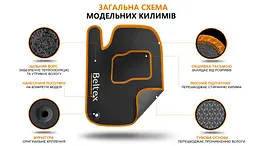 Ворсові автокилимки в салон для Lanos / Sens 1997- Текстильні Чорні - мініатюра 4