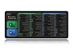 Великий килимок для мишки WorkPlaceShop Поєднання клавіш для Word та Excel 700 x 300 мм