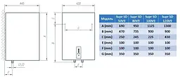 Водонагрівач Tiki Supr SD 120V9 (OGBS 120 E5) (6859581) - мініатюра 6