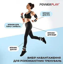 Обважнювачі-манжети для ніг та рук PowerPlay PP-4349 Ankle/Wrist Weights (2 шт*1 кг) Чорні (PP_4349_Black_1) - мініатюра 6