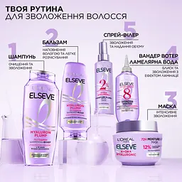Шампунь-філер для волосся L'Oreal Paris Elseve Hyaluron Plump 400 мл (AA428900) - мініатюра 5