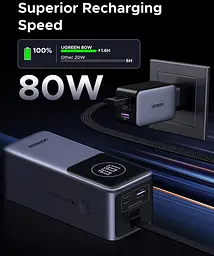 УМБ Ugreen 20000mAh 130W PD/QC, USB-A, USB-С In/Out with built-in USB-C cable (PB723) Gray - мініатюра 5