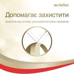 Мус для волосся Wellaflex Для гарячого укладання Сильної фіксації, 200 мл - мініатюра 4