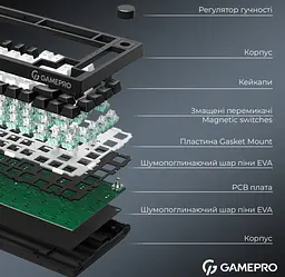 Механічна ігрова клавіатура GamePro MK-160-B MAX USB Hot-Swap Outemu Magnetic Switch Black-White - мініатюра 10