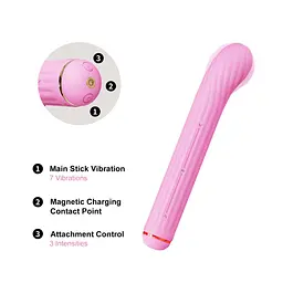 Вібратор Otouch Magic Stick S1 Plus - Pink Otouch SO9437 101014 - мініатюра 9
