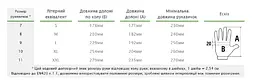 Рукавички захисні Bradas PRIMO латекс розмір 8 RWPR8 - мініатюра 2