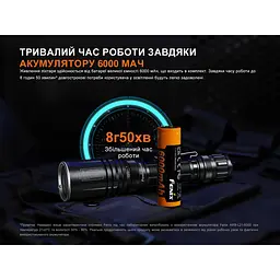 Ліхтар ручний лазерний Fenix TK30R - мініатюра 14