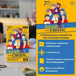 Розмовна гра «Знай своїх» - мініатюра 2