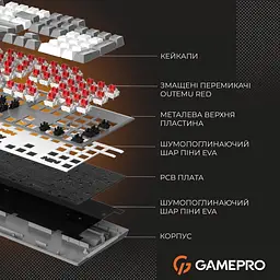 Клавіатура GamePro Genesis Metallic Outemu Red Swithes USB Gray (MK144G) [152671] - мініатюра 15