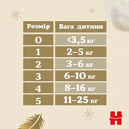 Набір підгузків Huggies Extra Care 2 (3-6 кг), 164 шт. (2 уп. х 82 шт.) - мініатюра 12
