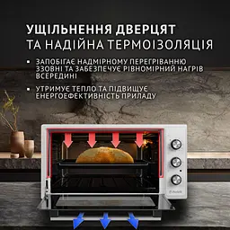 Електрична піч Perfelli MIRAGE 48 WHITE - мініатюра 3