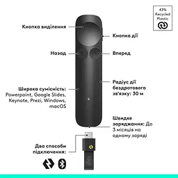 Презентер Logitech Spotlight 2 Graphite (910-007672) - мініатюра 2