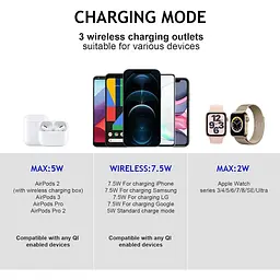 Бездротовий зарядний пристрій Boaraino W15 3 в 1 для iPhone 13/13 Mini/13 Pro/13 Pro Max/12/11/X/8, Apple Watch 7/SE/6 - мініатюра 5