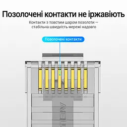 Модульные штекеры для витой пары Vention 100 шт. коннекторы RJ45 Cat.6 UTP для жил 23–26 AWG для однопроволочных и многопроволочных жил диаметр канала для жилы 1,1 мм трёхзубые позолоченные контакты прозрачные (IDDR0-100) - миниатюра 5