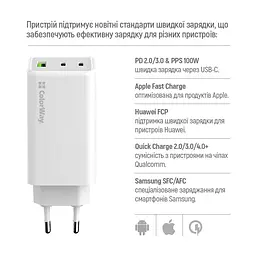 Мережевий зарядний пристрій ColorWay GaN Mini 100W PD Port PPS USB (USB-2C1A) Білий (CW-CHS061PD-WT) - мініатюра 8
