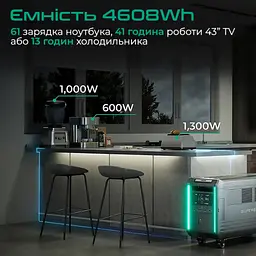 Зарядна станція Zendure SuperBase V4600W 4608Wh LiFePO4 (ZDSBV4600-gy-eu) - мініатюра 4