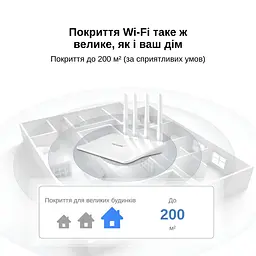 Маршрутизатор Pix-Link X300S6 300Мбіт/с 2.4ГГц Чорний (ENSWSW020603B 4258) - мініатюра 5