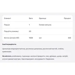 Біотин В7 Solgar 1000 мкг 500 гелевих капсул - мініатюра 4