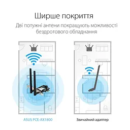 Мережева карта Wi-Fi ASUS PCE-AX1800 - мініатюра 8