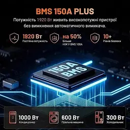 Акумулятор Humsienk LiFePO4 12V 160Ah 2048Wh з BMS 150A для резервного живлення - мініатюра 2