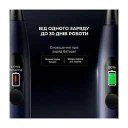 Электрическая зубная щетка Oclean X Plus Pro Digital Blue (6970810556186) - миниатюра 10