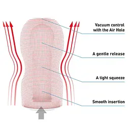 Мастурбатор Tenga Deep Throat Original Vacuum, 16,5х6,5 см - мініатюра 3