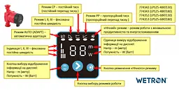 Циркуляційний насос енергозберігаючий Wetron LPS25-4BP/180 10-22Вт Hmax 4м Qmax 46л/хв Ø1½" 180мм + гайки Ø1" (774343) - мініатюра 2
