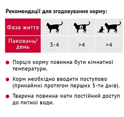 Вологий корм для котів Мяу рагу з кроликом та індичкою 100 г (B2230902) - мініатюра 2
