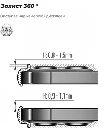 Чохол ArmorStandart ICON для Xiaomi 13T 5G/13T Pro 5G Black [ARM69644] [96879] - мініатюра 4