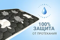 Багаторазова пелюшка для собак AquaStop арт.11 60х60 см