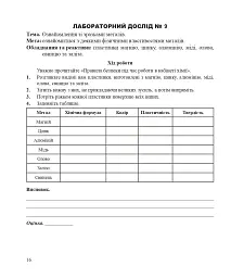 Хімія. Зошит для лабораторних дослідів і практичних робіт. Рівень стандарту. 10 клас - Людмила Дячук - мініатюра 5