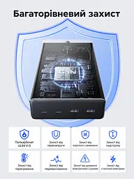 Мережевий фільтр із USB-заряджанням UGREEN S652 1,5 м подовжувач 6 розеток Schuko 2×USB-C + 2×USB-A навантаження розеток до 3680 Вт USB сумарно до 65 Вт USB-C1 PD 3.0 PPS до 65 Вт при окремому використанні із загальним вимикачем із захисними шторками розеток з можливістю настінного кріплення розетки під кутом 45° темно-сірий (55286) - мініатюра 7